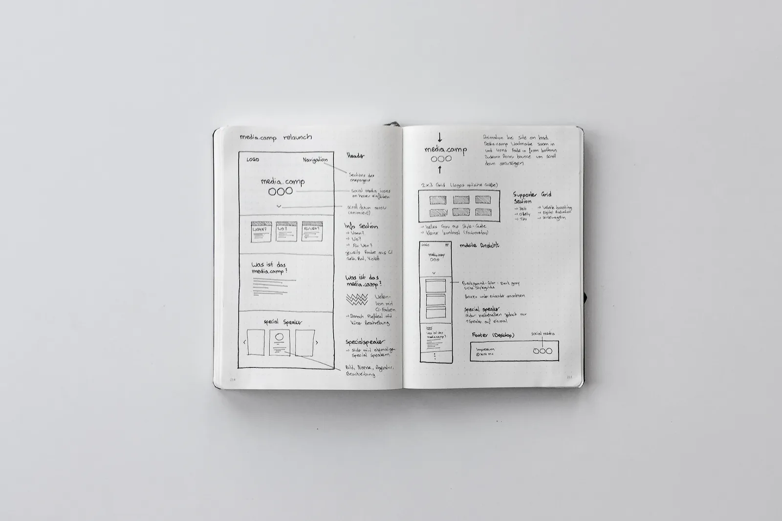 Concept scribbles for the website